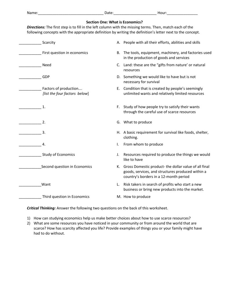 What Is Economics" Worksheets General And Jose And Factors Of Production Worksheet Answers