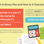 What Is Gross Pay And How Is It Calculated Intended For Calculating Your Paycheck Salary Worksheet 1 Answers
