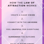 What Is The Law Of Attraction  Sarah Prout With Regard To Law Of Attraction Worksheets