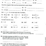 What Math Is On The Ged Math Worksheets Ged Math Worksheets Pdf 2018 Intended For Pre Ged Math Worksheets