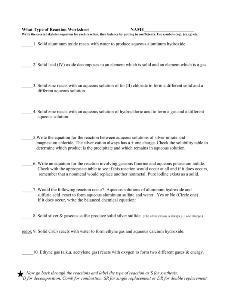 What Type Of Reactions Worksheet within Types Of Reactions Worksheet ...