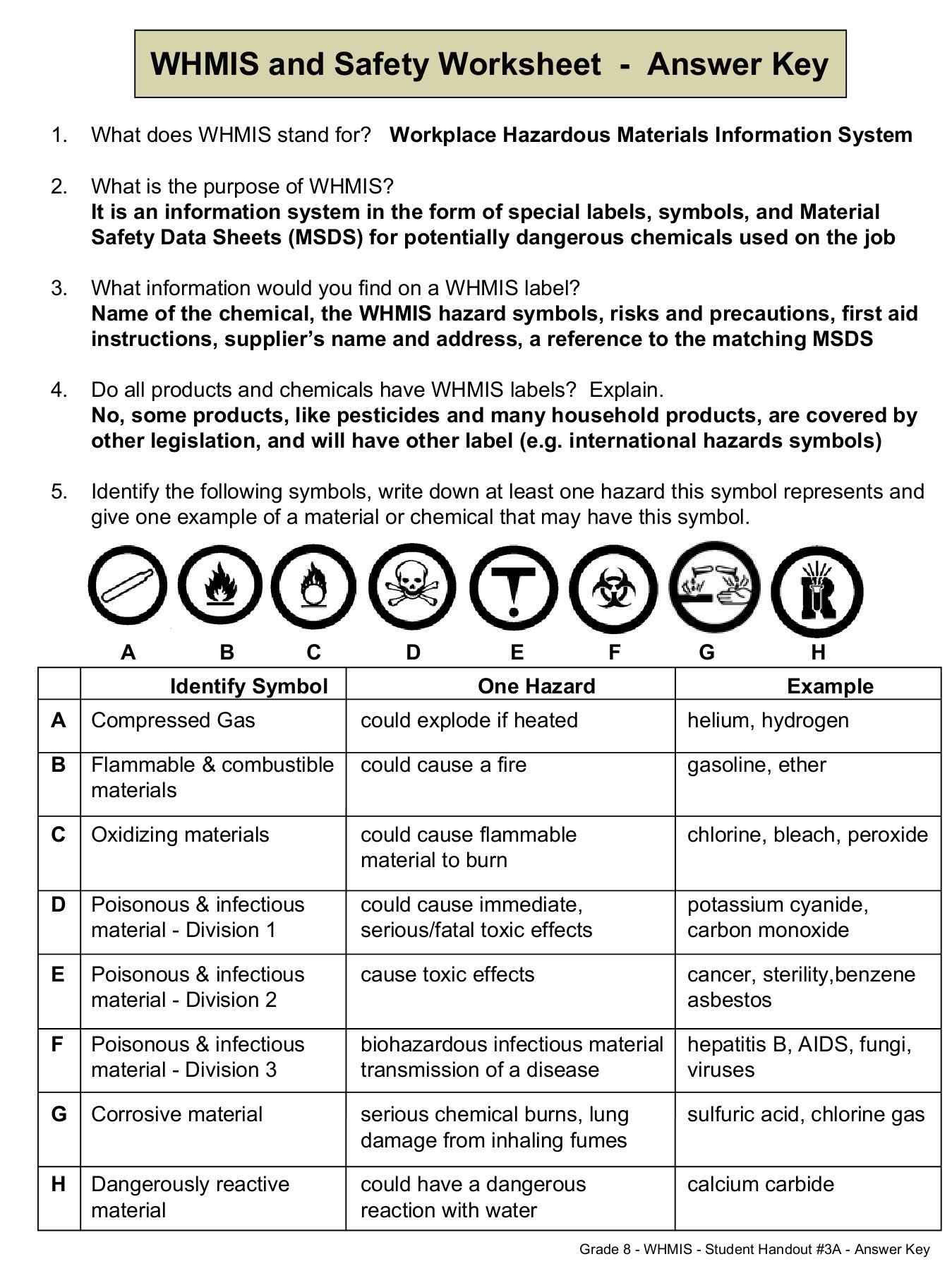 Whmis And Safety Worksheet  Answer Key  Worksafebc Pages 1  3 Along With Safety Symbols Worksheet