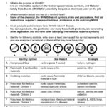 Whmis And Safety Worksheet  Answer Key  Worksafebc Pages 1  3 Inside Lab Safety Worksheet Pdf