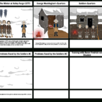 Winter At Valley Forge Storyboardd9A501B5 Also Valley Forge Worksheet Pdf