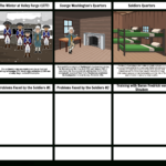 Winter Valley Forge Storyboardd65F26C5 Throughout Valley Forge Worksheet Pdf