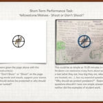 Wolves In Yellowstone Worksheet  Briefencounters Or Wolves In Yellowstone Worksheet