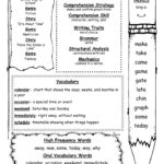 Wonders First Grade Unit Three Week One Printouts With First Grade Spelling Worksheets