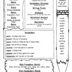 Wonders Second Grade Unit Four Week One Printouts And Compare And Contrast Worksheets 2Nd Grade