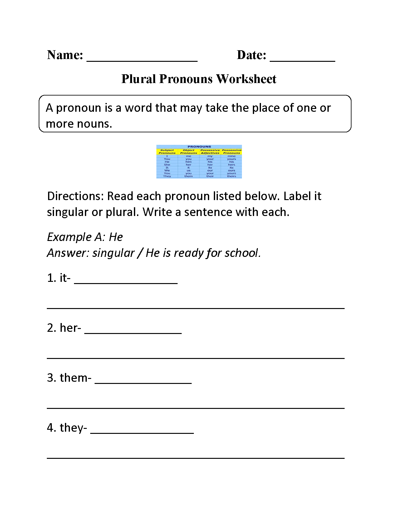 Word Usage Worksheets  Pronoun Agreement Worksheets Inside Pronoun Agreement Worksheet Pdf