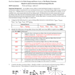 Work External Physics Classroom Worksheet Answers As Well As Conservation Of Mechanical Energy Worksheet