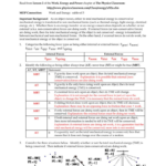 Work Power And Energy Worksheet Answer Key  Briefencounters And Electron Energy And Light Worksheet Answers