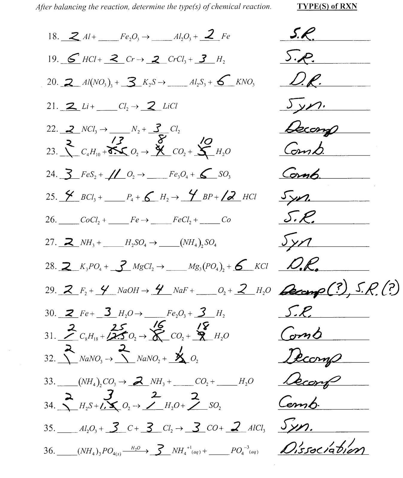 Worksheet 3 Balancing Equations And Identifying Types Of Reactions Intended For Worksheet 3 Balancing Equations And Identifying Types Of Reactions Answers