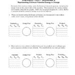 Worksheet 4 Throughout Chemistry Unit 7 Worksheet 4 Answers