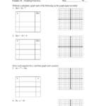 Worksheet 64  Graphing Linear Equations Name As Well As Graphing Linear Equations Worksheet