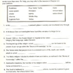 Worksheet 6Th Grade Social Studies Worksheets Second Grade Social As Well As Sixth Grade Social Studies Worksheets