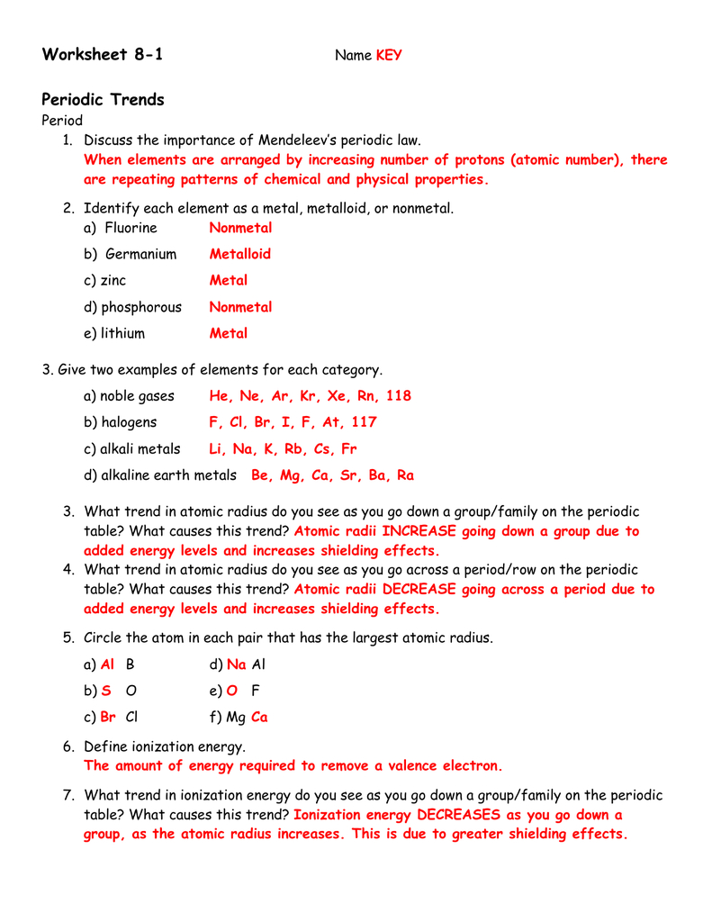 Periodic Trends Worksheet Answers Chemistry — Excelguider