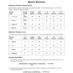 Worksheet  Atomic Structure  Teacher Intended For Chemistry Atomic Structure Practice 1 Worksheet