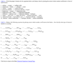 Worksheet Balancing Chemical Equations Along With Balancing Chemical Equations Worksheet 1