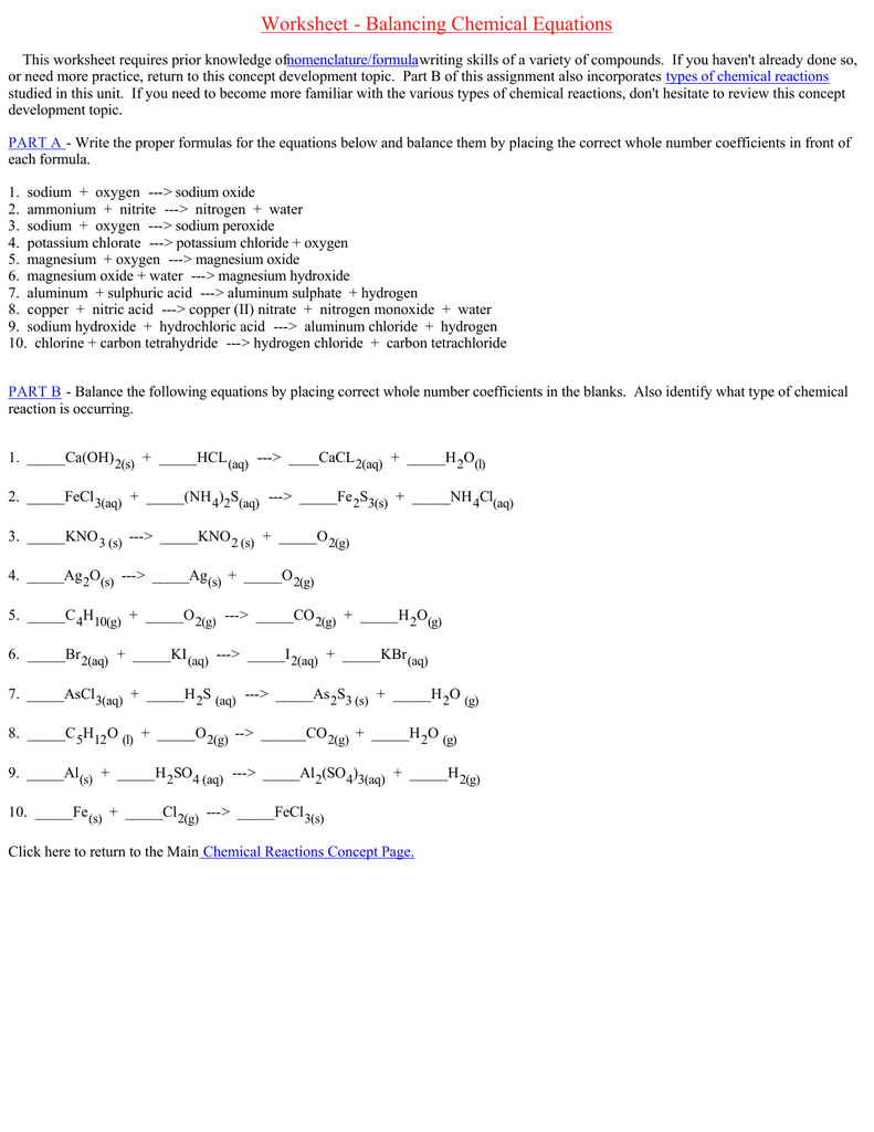 Worksheet Balancing Chemical Equations Within Types Of Chemical Reactions Worksheet