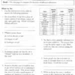 Worksheet Battle Of The Books Household Budget Template Printable For Freshwater And Saltwater Worksheets For 2Nd Grade