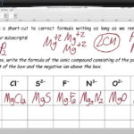 Worksheet Chemical Formula Writing Worksheet Chemical Formula And Writing Binary Formulas Worksheet Answers