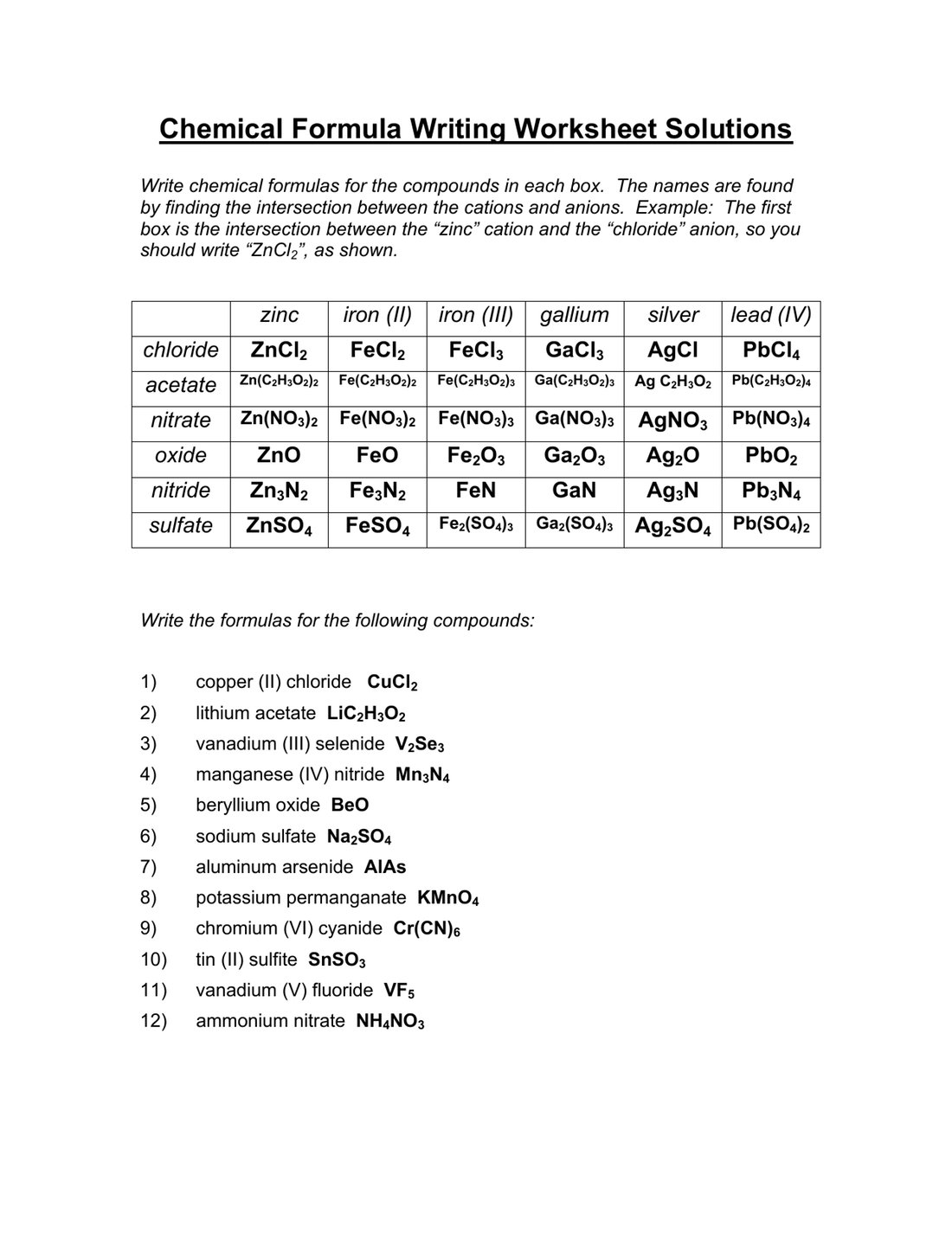 Worksheet Chemical Formula Writing Worksheet Chemical Formula For Chemistry Writing Formulas Worksheet Answers