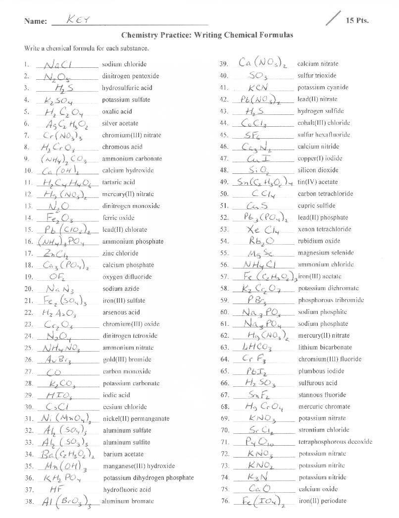 Worksheet Chemical Formula Writing Worksheet Worksheet For Writing Throughout Writing Chemical Formulas Worksheet Answer Key