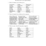 Worksheet Chemical Formula Writing Worksheet Worksheet Ionic For Chemical Formulas And Names Of Ionic Compounds Worksheet