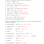 Worksheet Chemistry Worksheet Printables Types Chemical Reactions With Chemical Reaction Worksheet Answers