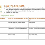 Worksheet Digital Systems  At  The Australian Curriculum For Text Annotation Worksheet