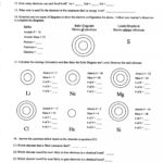 Worksheet Electron Dot Diagrams And Lewis Structures Answers Throughout Chemistry Bonding Packet Worksheet 2 Reviewing Lewis Dot Diagrams Answers