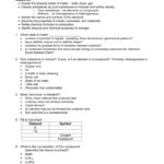 Worksheet – Elements  Compounds Along With Classification Of Matter Worksheet Chemistry