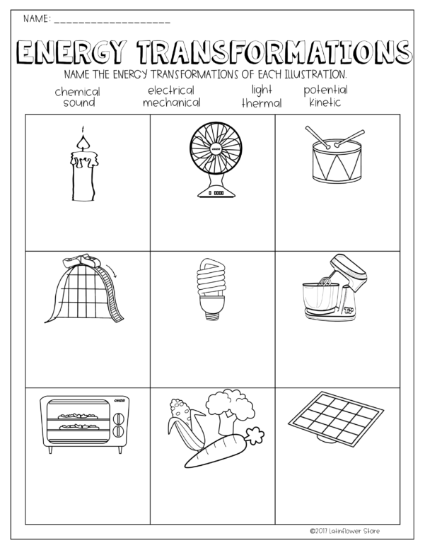 Energy Transformation Worksheet Middle School — excelguider.com