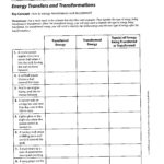 Worksheet Energy Transformation Worksheet Sound Energy Worksheets Throughout Energy Transformation Worksheet Middle School