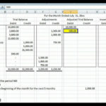 Worksheet Example   Youtube Pertaining To Accounting Worksheet
