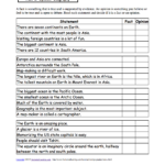 Worksheet Five Themes Of Geography Worksheet Themes Of Geography As Well As Map Skills Worksheets Middle School Pdf