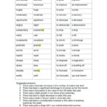 Worksheet Free Printable Spanish Worksheets Primary Education For Couples Therapy Exercises Worksheets
