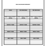 Worksheet Healthy Relationships Worksheets Seeking Safety Along With Boundaries Worksheet Therapy Pdf
