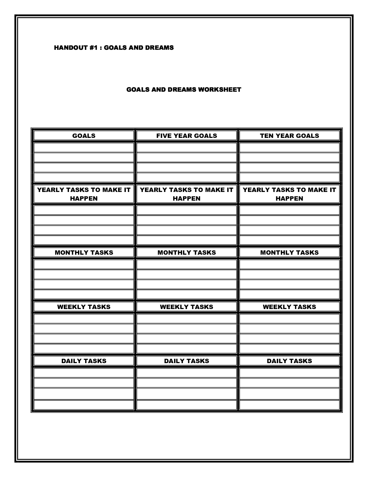 Worksheet Healthy Relationships Worksheets Seeking Safety Along With Boundaries Worksheet Therapy Pdf