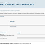 Worksheet How To Define An Ideal Customer Profile For Abm  Terminus Inside Customer Service Activity Worksheet