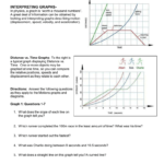 Worksheet Interpreting Graphs Ch4Pub Pertaining To Motion Graphs Worksheet