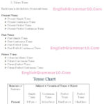 Worksheet Ly Words English Speaking Book Printable Cash Count Sheet With Regard To Cash Counting Worksheet