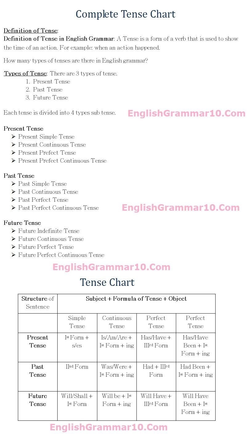 Worksheet Ly Words English Speaking Book Printable Cash Count Sheet With Regard To Cash Counting Worksheet