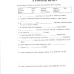 Worksheet Magnetism Worksheet Magnetism Worksheet High School Intended For High School Physics Worksheets With Answers Pdf