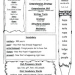 Worksheet Math Mystery Worksheets Easy Piano Sheet Music For Regarding Free Money Management Worksheets