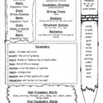 Worksheet Maths Quiz Questions Free Math Tutor Fractions For In 2Nd Grade Tutoring Worksheets