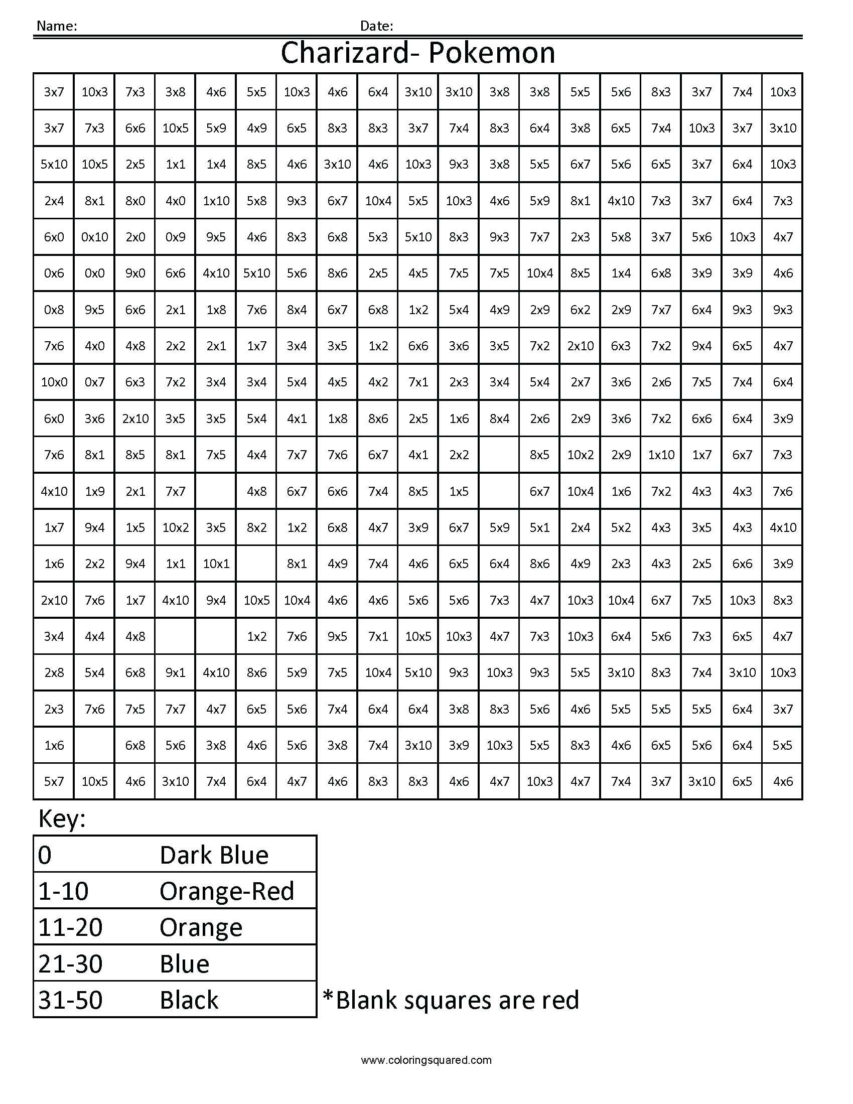 Worksheet Missing Addend Worksheets Kids Duvet Layers Of The Throughout Layers Of The Rainforest Worksheet