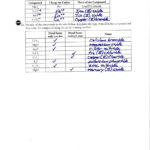 Worksheet Naming Ionic Compounds Worksheet Answer Key Writing Inside Ion Practice Set Worksheet Answers