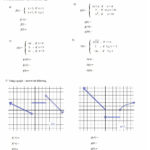Worksheet Piecewise Functions Algebra 2 Answers  Briefencounters For Piecewise Functions Worksheet 2