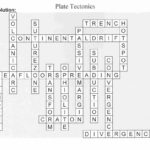 Worksheet Plate Tectonics Worksheets Misp Plate Tectonics Inside Plate Tectonics Crossword Puzzle Worksheet Answers